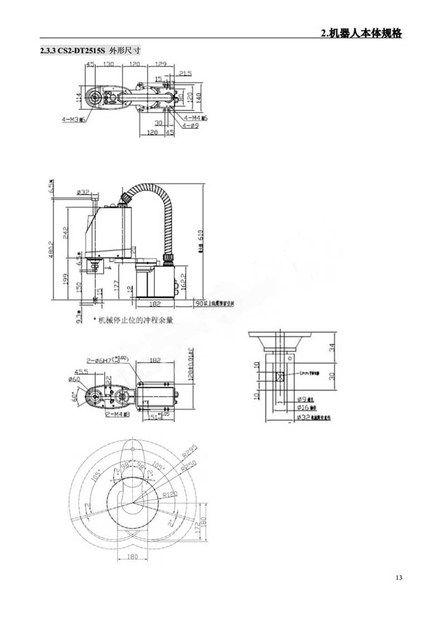 CS2机器人规格图